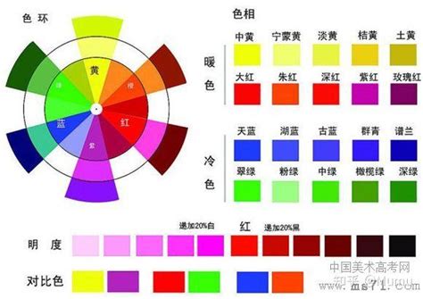 咖啡色是什麼顏色加什麼顏色|什么颜色和什么颜色加起来是咖啡色